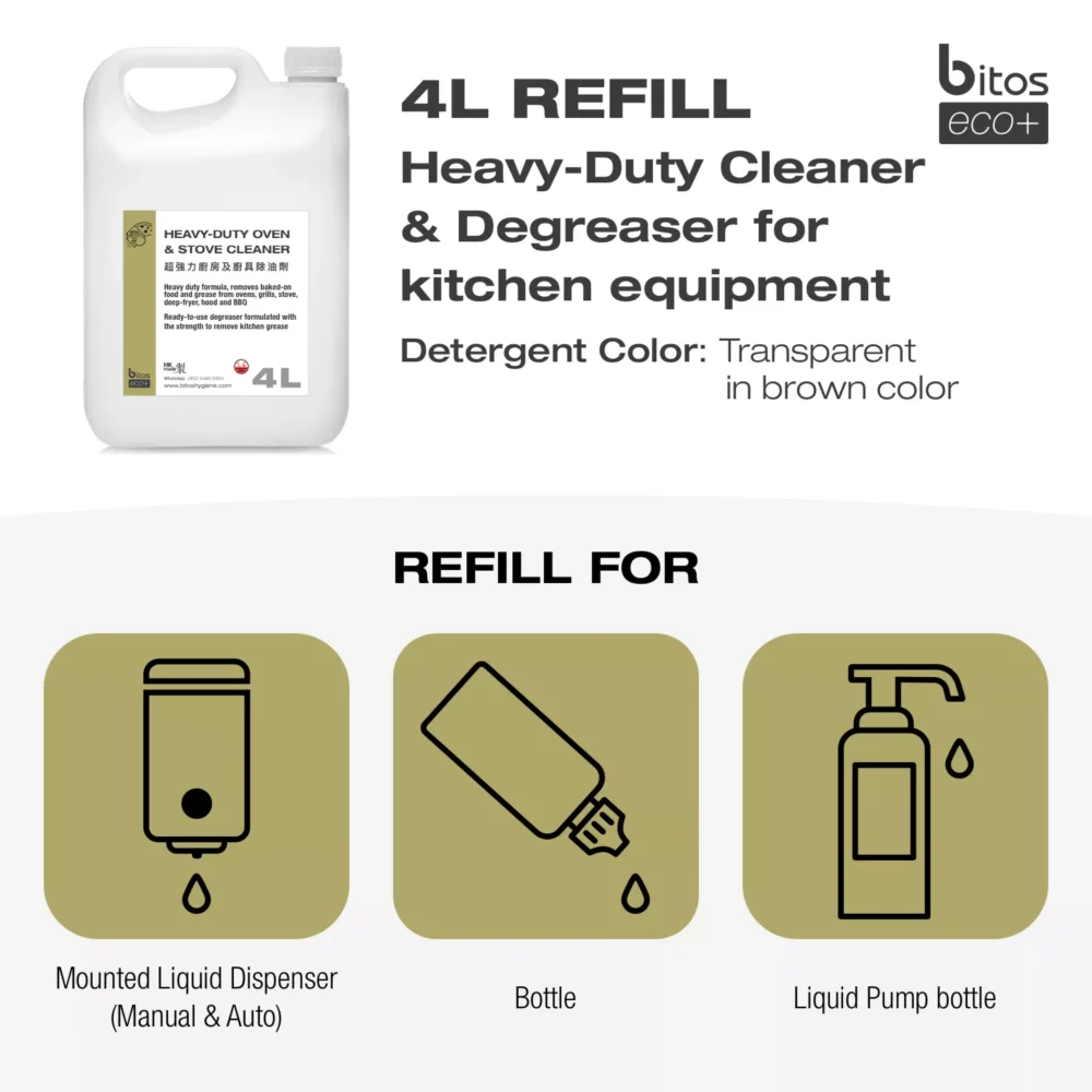 Heavy-Duty Cleaner & Degreaser for kitchen equipment 4L, to refill dispensers and bottles equipped with Liquid pump.